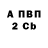 Бутират оксибутират MrVkol